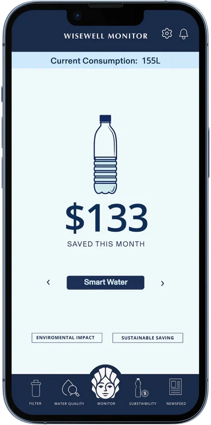 water sustainability app